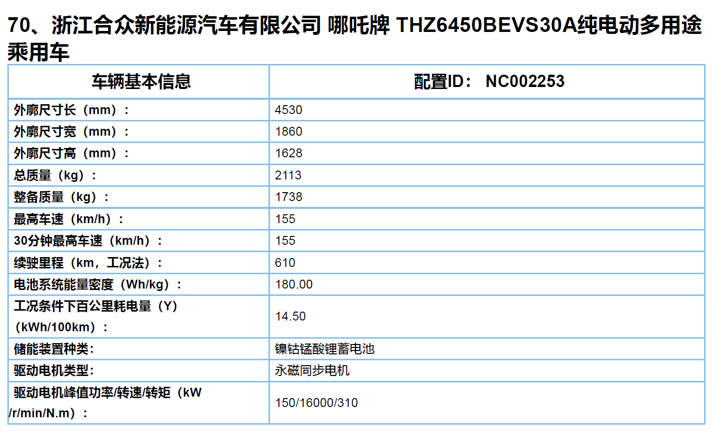 续航增加至610公里 哪吒U新款车型曝光