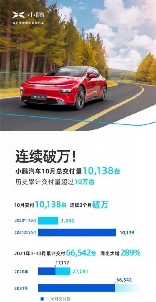 订单激增影响交车时间 特斯拉仅3天取消0首付服务