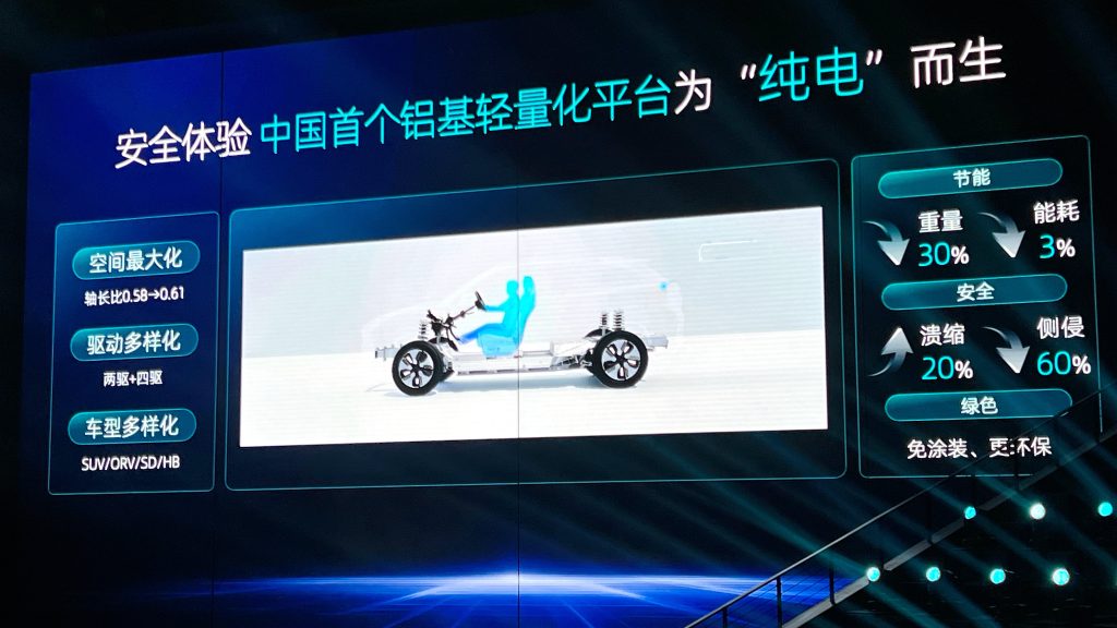 12.99万元起！奇瑞舒享家全铝SUV全球上市
