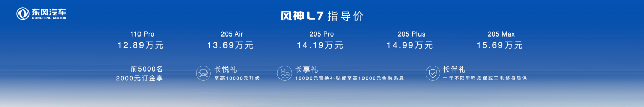新产品与前瞻科技全面发力 东风汽车2024北京车展大放异彩
