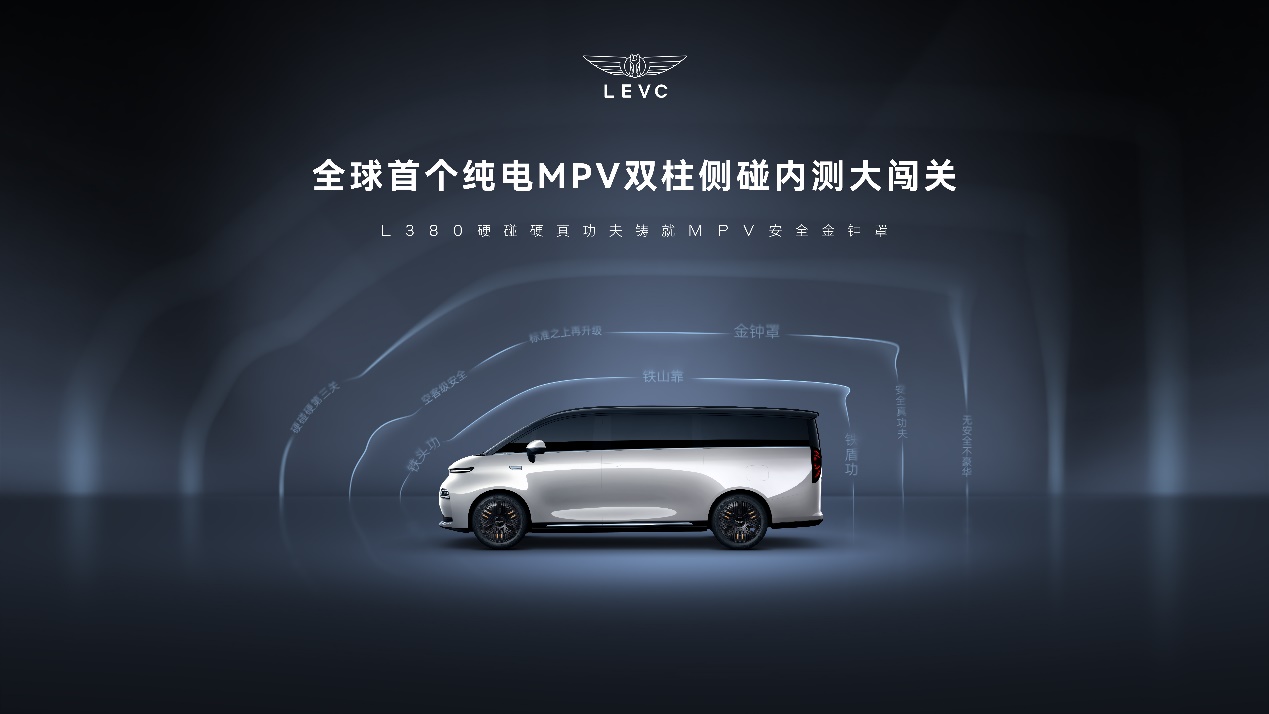 C:\Users\Lin.Wang56\Documents\WXWork\1688855127530472\Cache\Image\2024-05\企业微信截图_5abc3ac4-ff53-4c8c-bee1-bec3215e421d(2).png