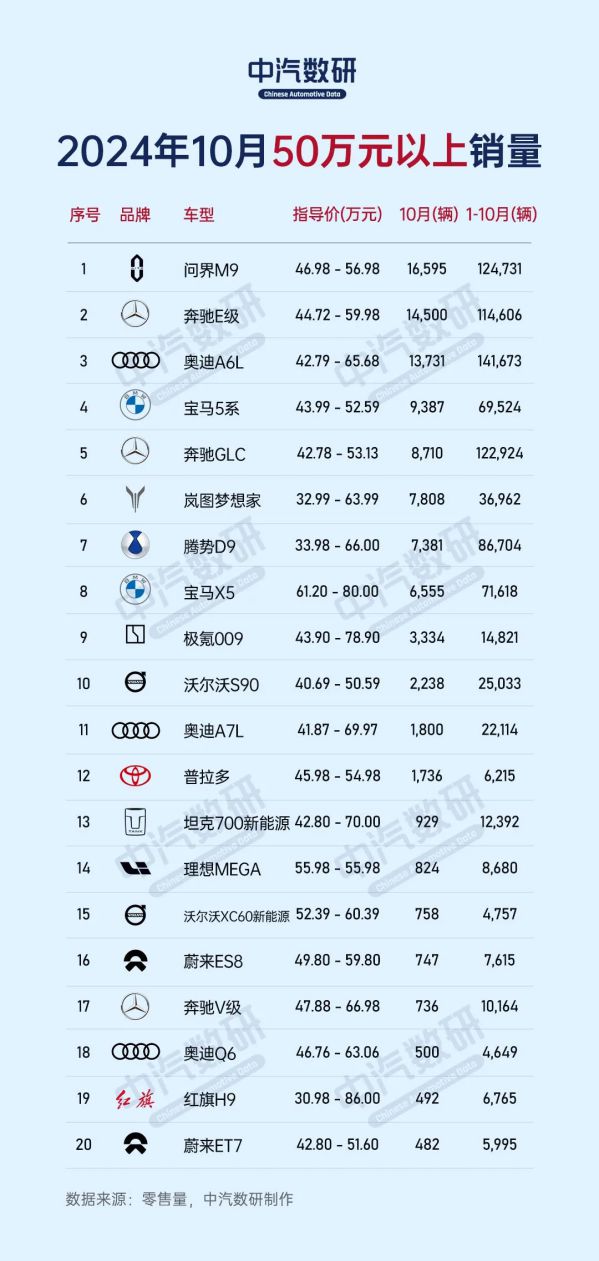 日历低可信度描述已自动生成